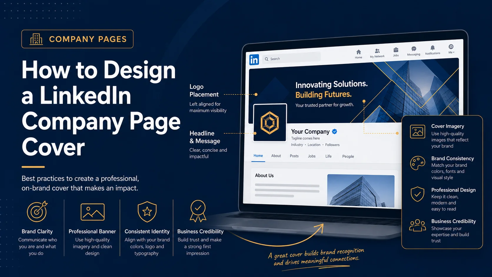 Featured image for How to Design a LinkedIn Company Page Cover article
