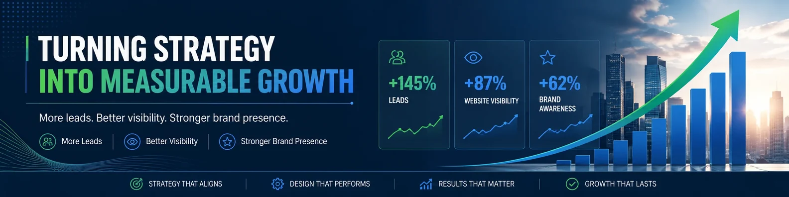 Business LinkedIn cover example showing a client result focused design