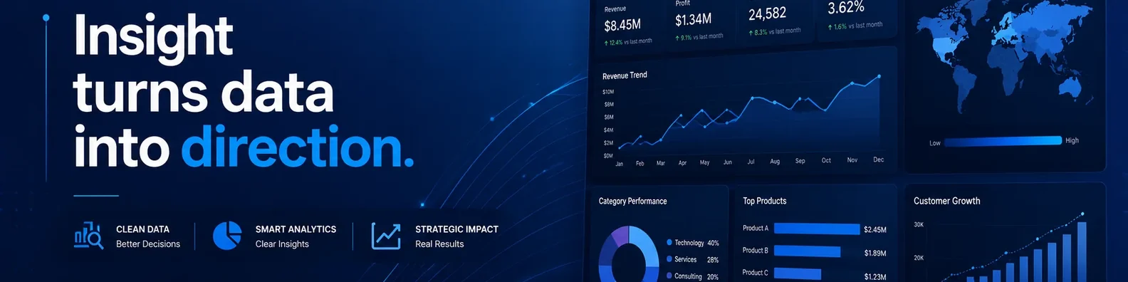 Technology LinkedIn cover photo example with data analytics dashboard layout
